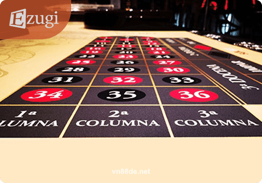 Hình ảnh Ruleta del Sol tại vn88